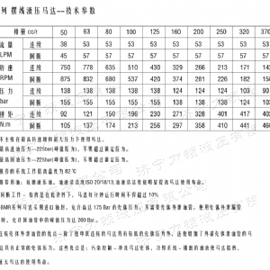 BM1車(chē)輪馬達